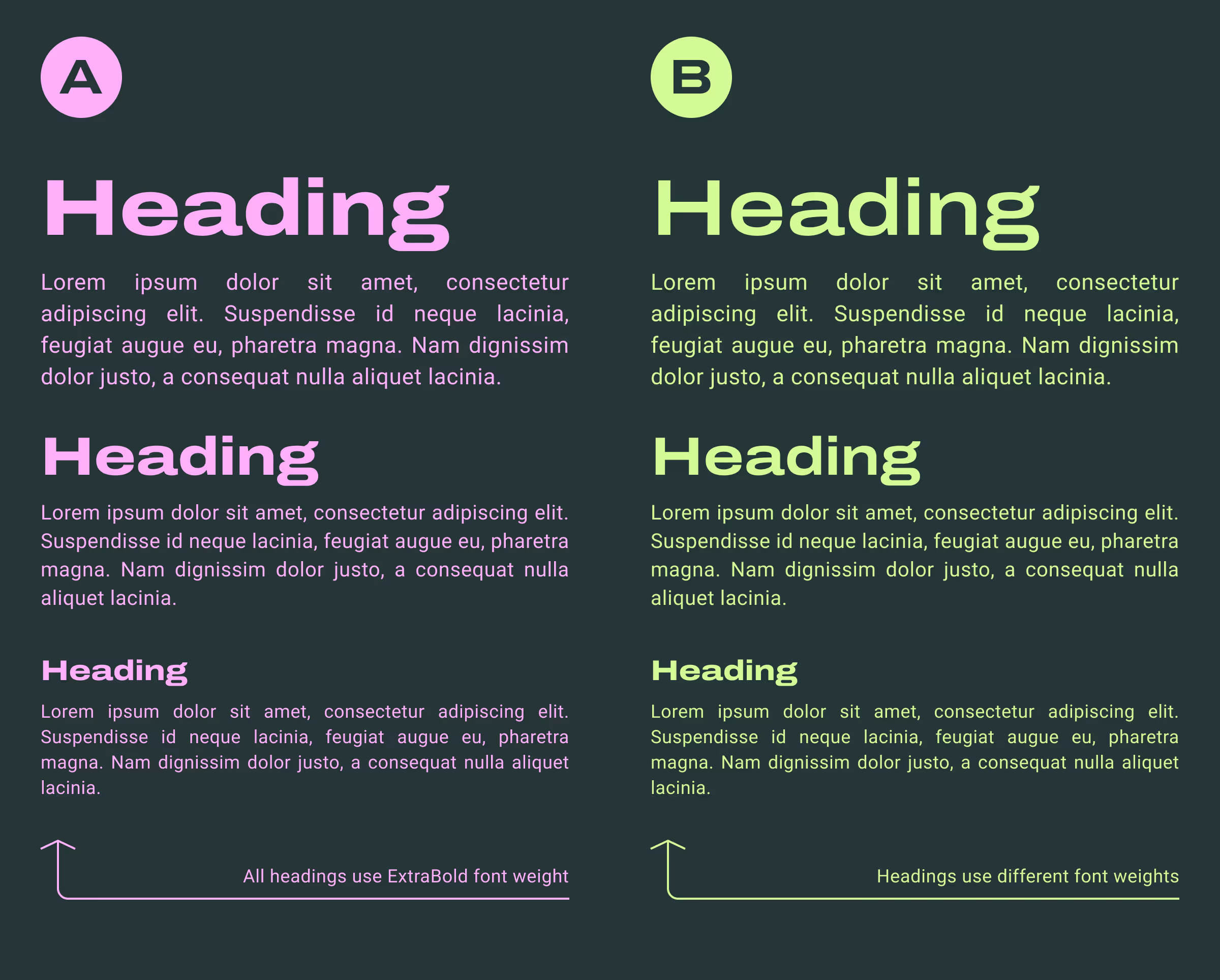 655ce77a2dee7b609f16b21d Font weight on Headings — Good news everyone! There are some typefaces with variable font-weight
