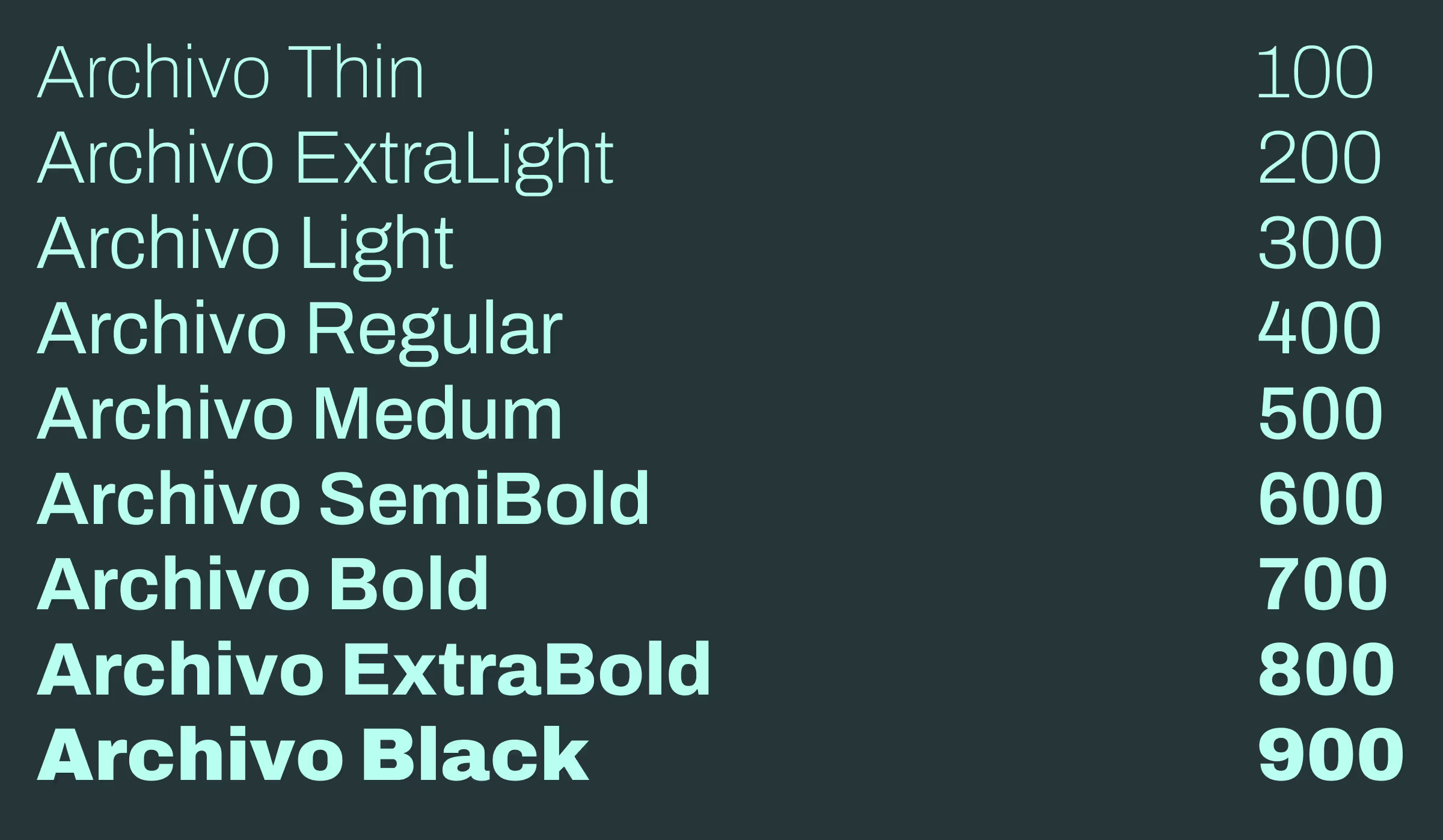 655ce74c8ec68472a01538f8 Archivo Typeface Weight Variants — Hey, do I really need this many?